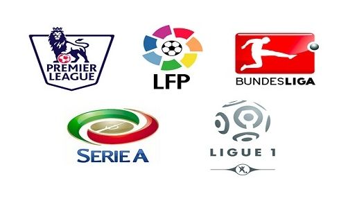 每一次转会 每一次转会